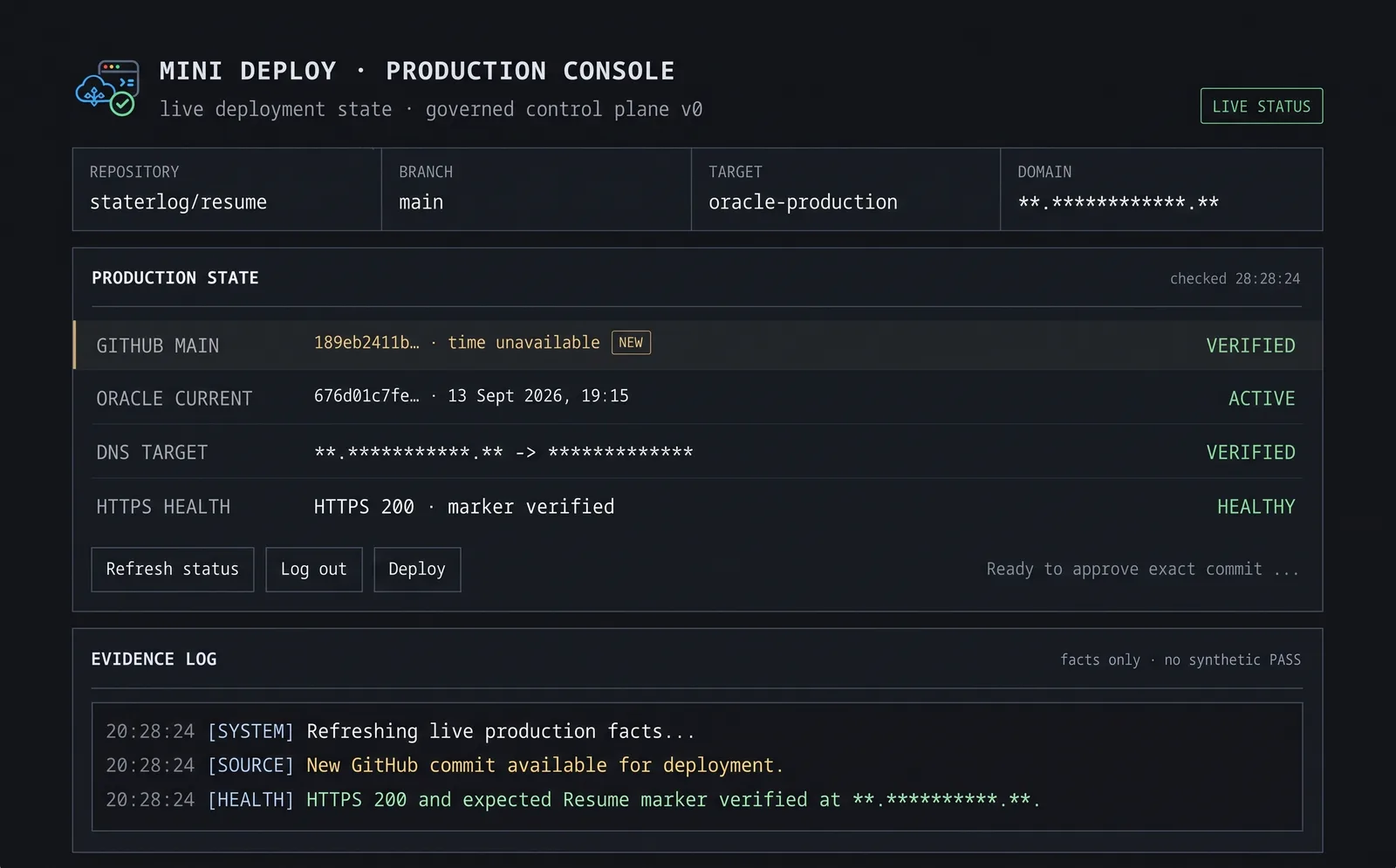 Sanitized Mini Deploy production console showing a new verified GitHub commit ready for governed deployment